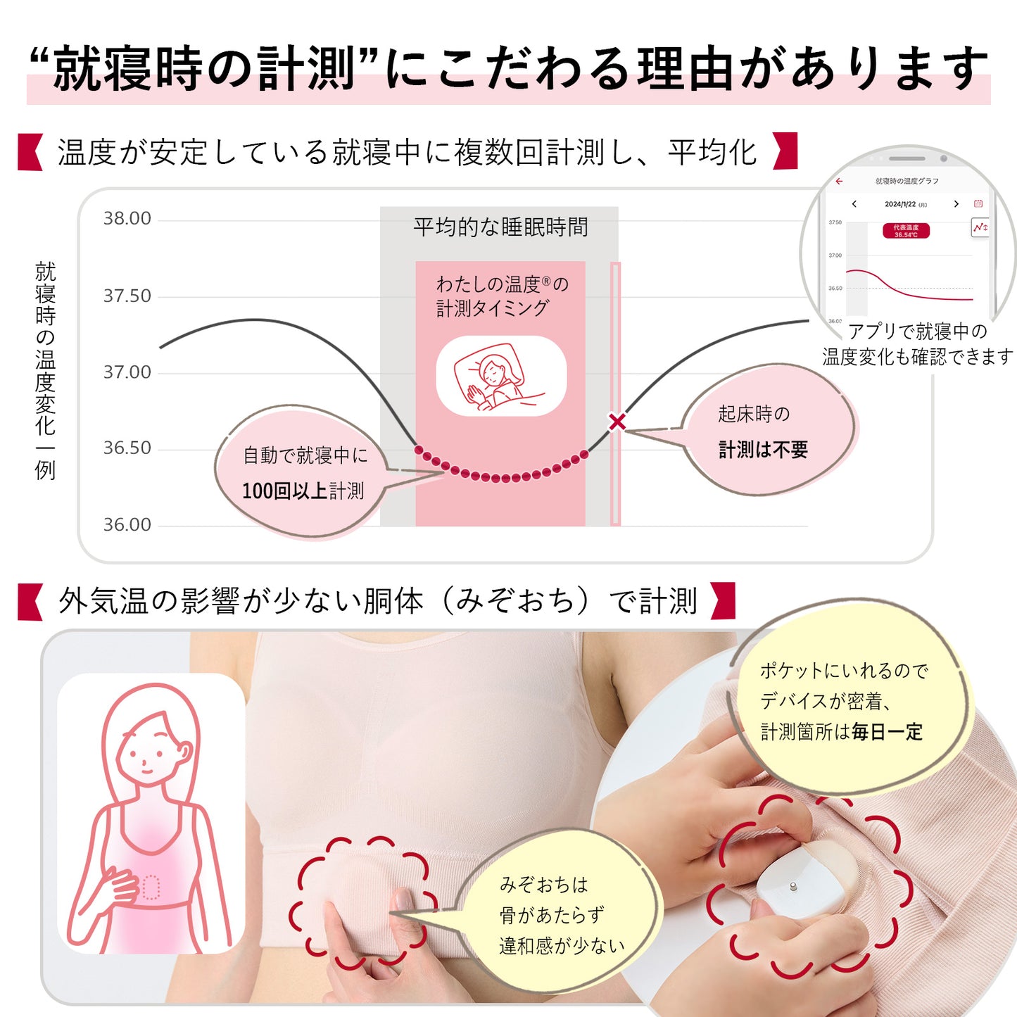 【購入】わたしの温度 デバイス単品 (月額費用は発生しません)