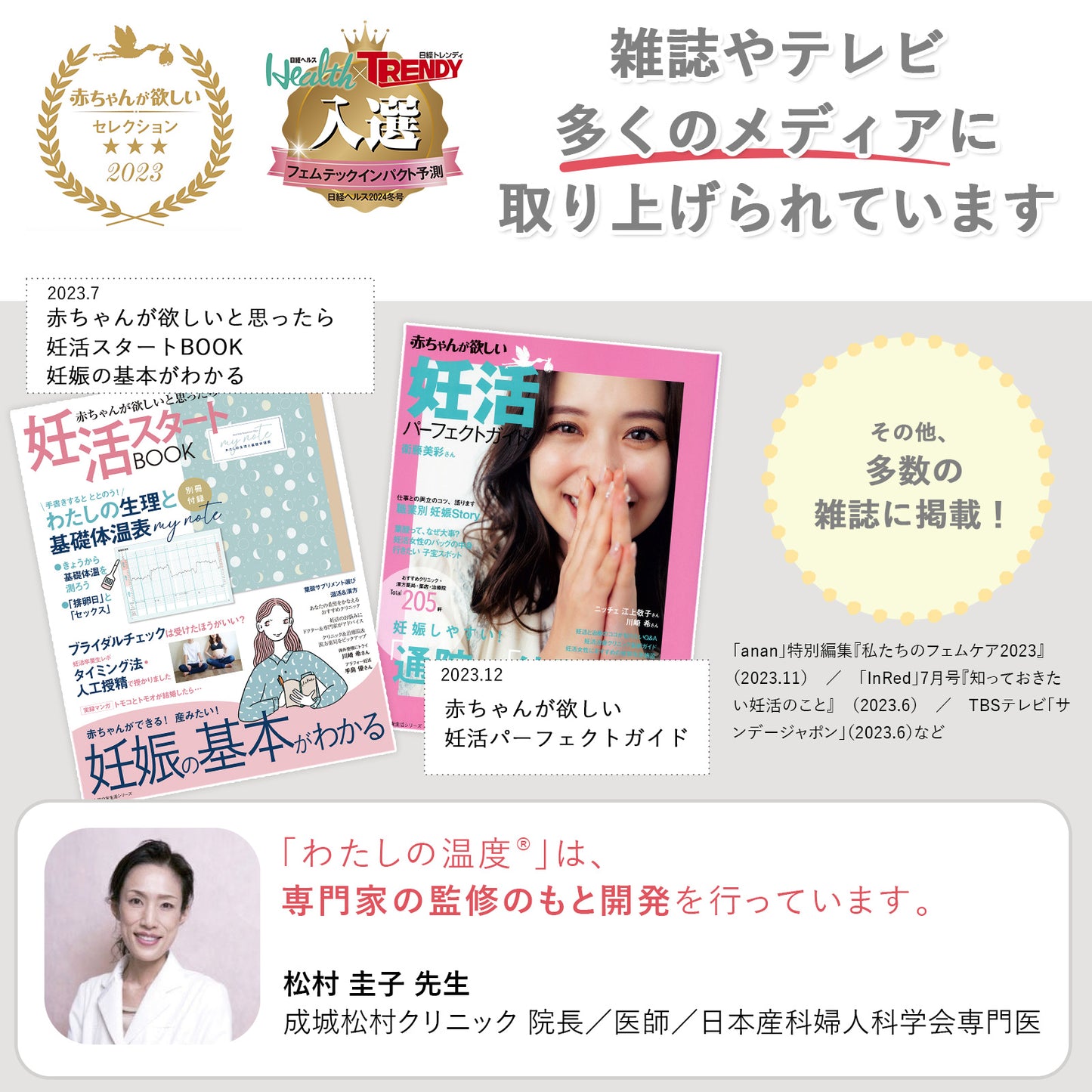 【購入】わたしの温度 専用ナイトブラ1着&デバイス 購入セット(月額費用は発生しません)