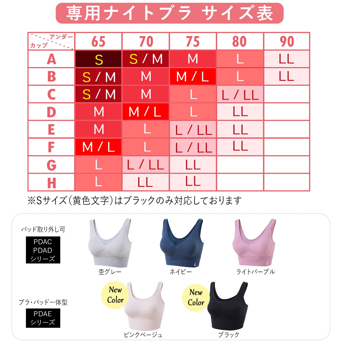 【購入】わたしの温度　専用ナイトブラ2着＆デバイス　購入セット（月額費用は発生しません）